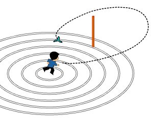 26.11.08. ブーメラン