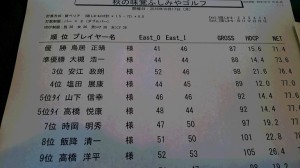 28-10-22-%e3%82%b0%e3%83%a9%e3%83%b3%e3%83%99%e3%83%bc%e3%83%ab